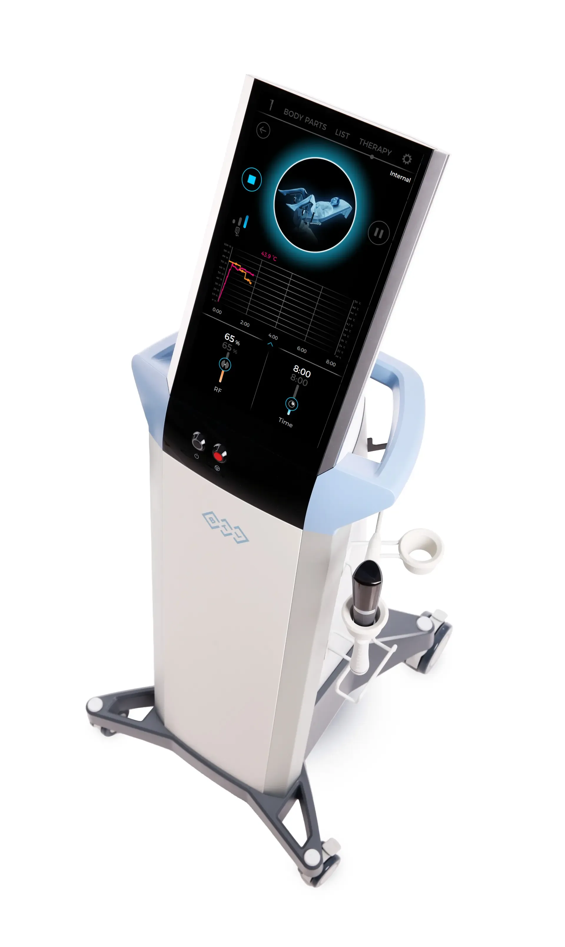 Safety and clinical information for Emfemme 360 at Hartley Health Canton