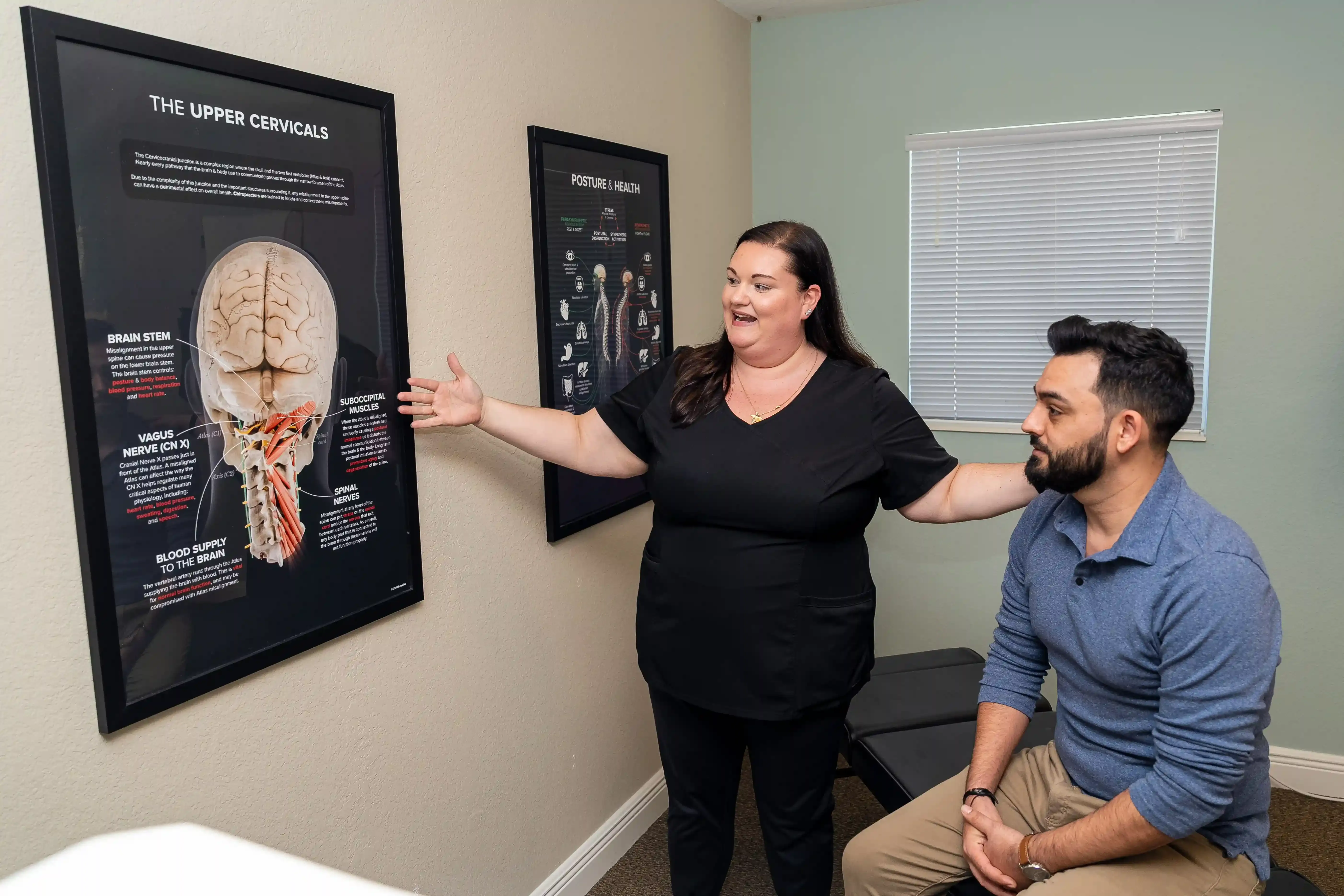 Upper Cervical Chiropractic
